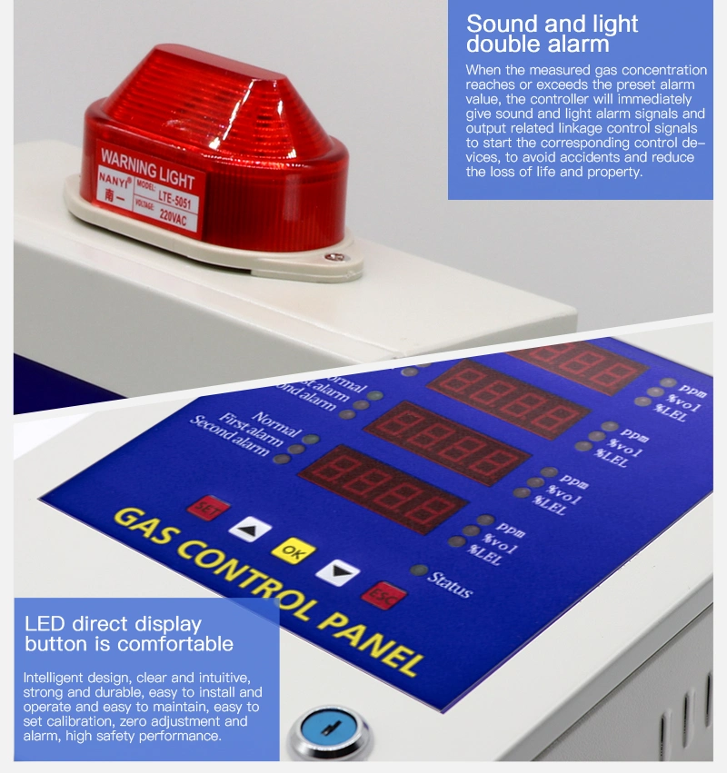 Industrial Gas Concertation Control Lel, Nox, CH4 Alarm Gas Detector